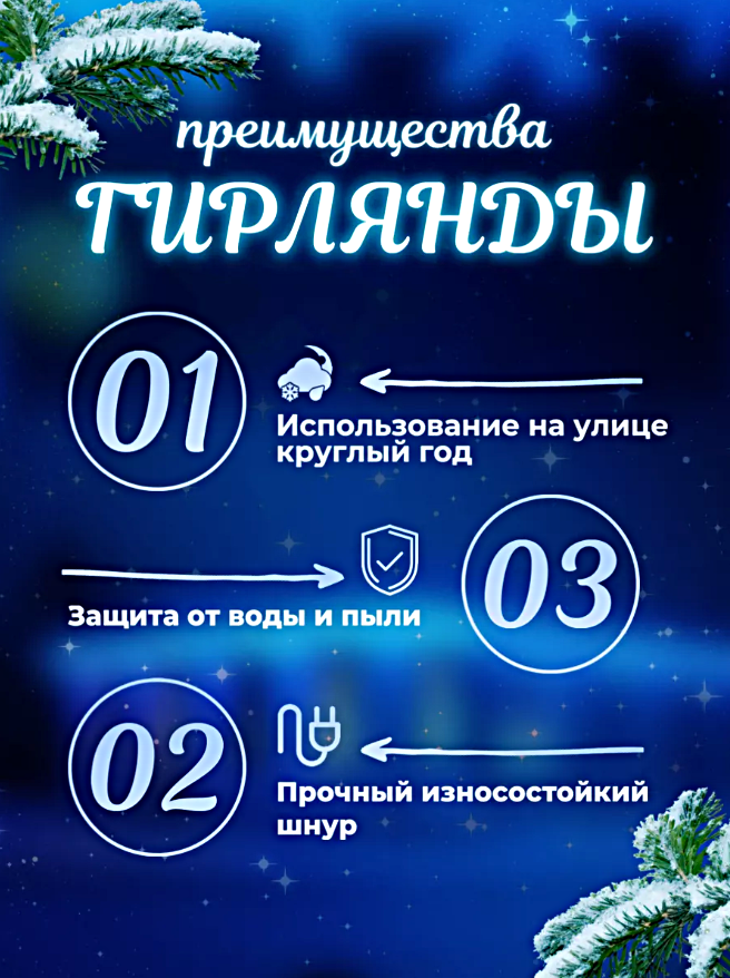 Гирлянда уличная Бахрома, Светодиодная гирлянда Бахрома, Электрогирлянда Бахрома на Новый год, 12 метров, Синий — фото 1