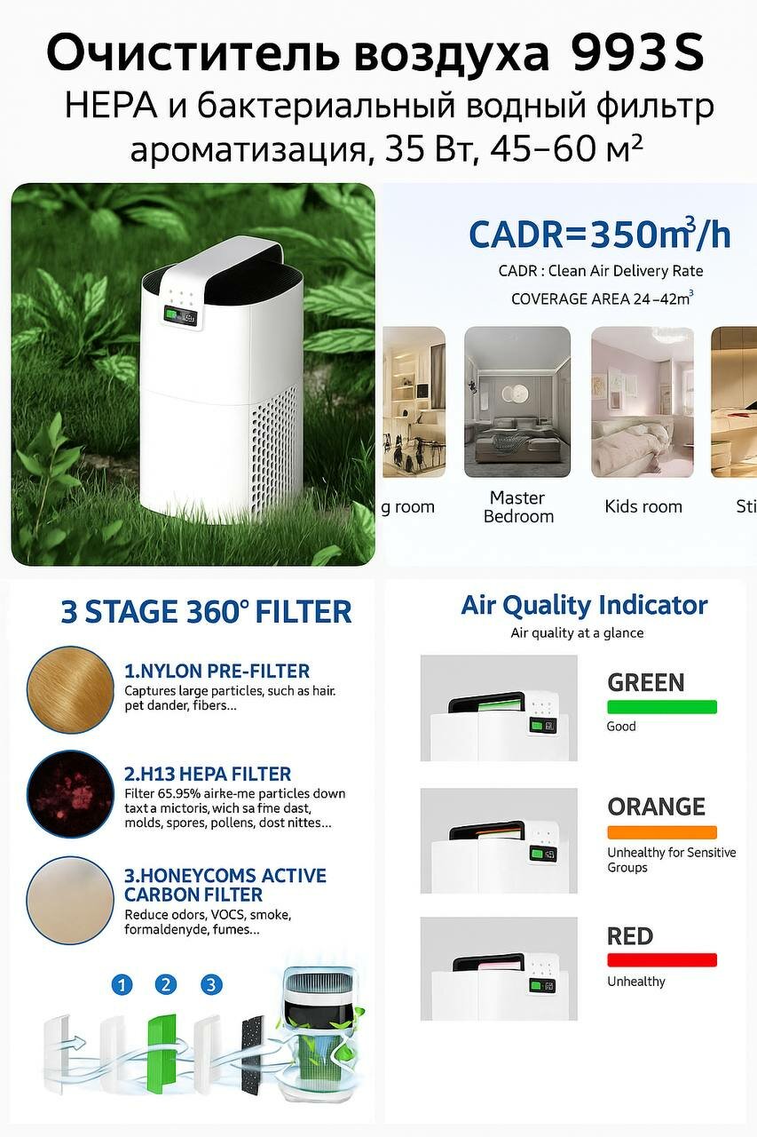 Очиститель воздуха 9933S, HEPA-фильтр, бактериальный водяной фильтр, ароматизация, 35 Вт, площадь: 45–60 м².