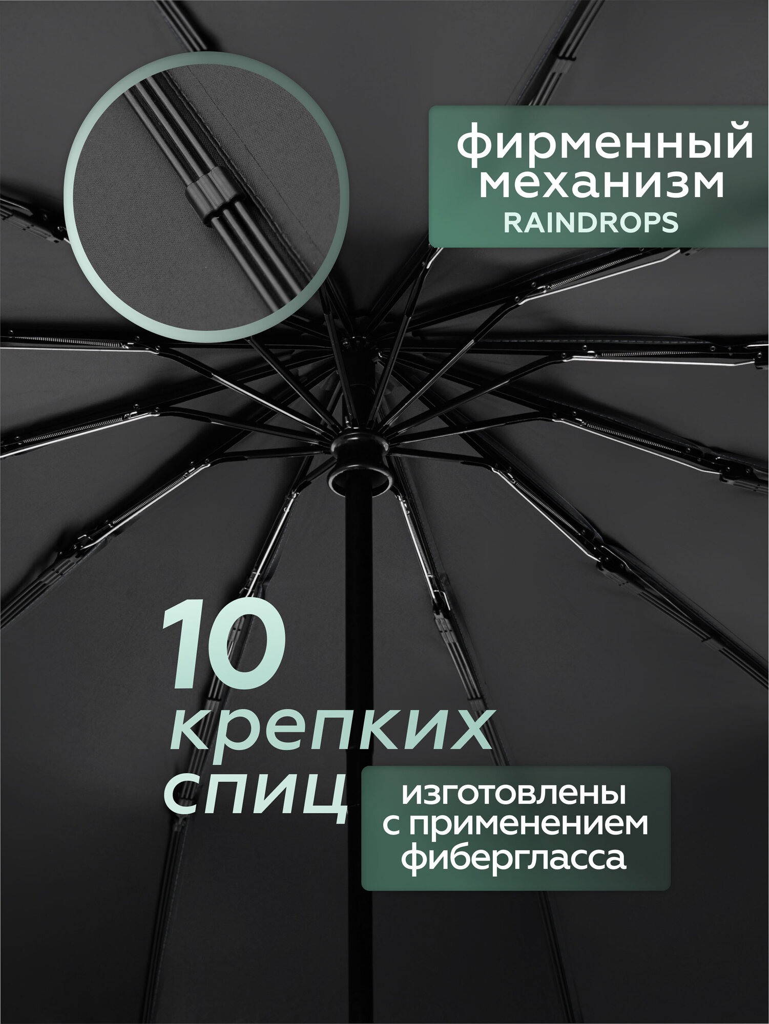 Смарт-зонт RAINDROPS, green — фото 1