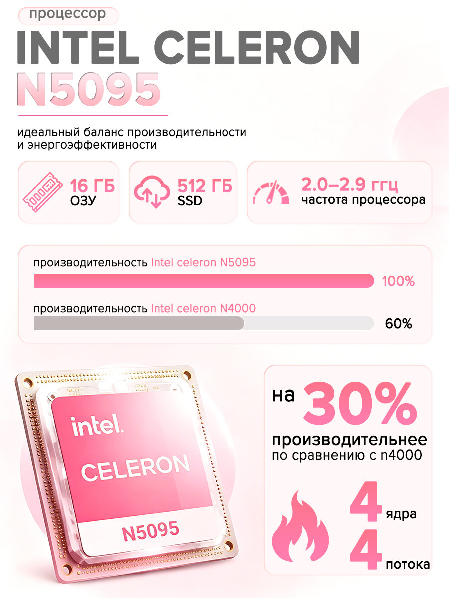 Мощный Ноутбук для работы и учебы с подсветкой, 15.6", RAM 16 ГБ, SSD 512 GB Windows 11 Pro, Русская раскладка — фото 1