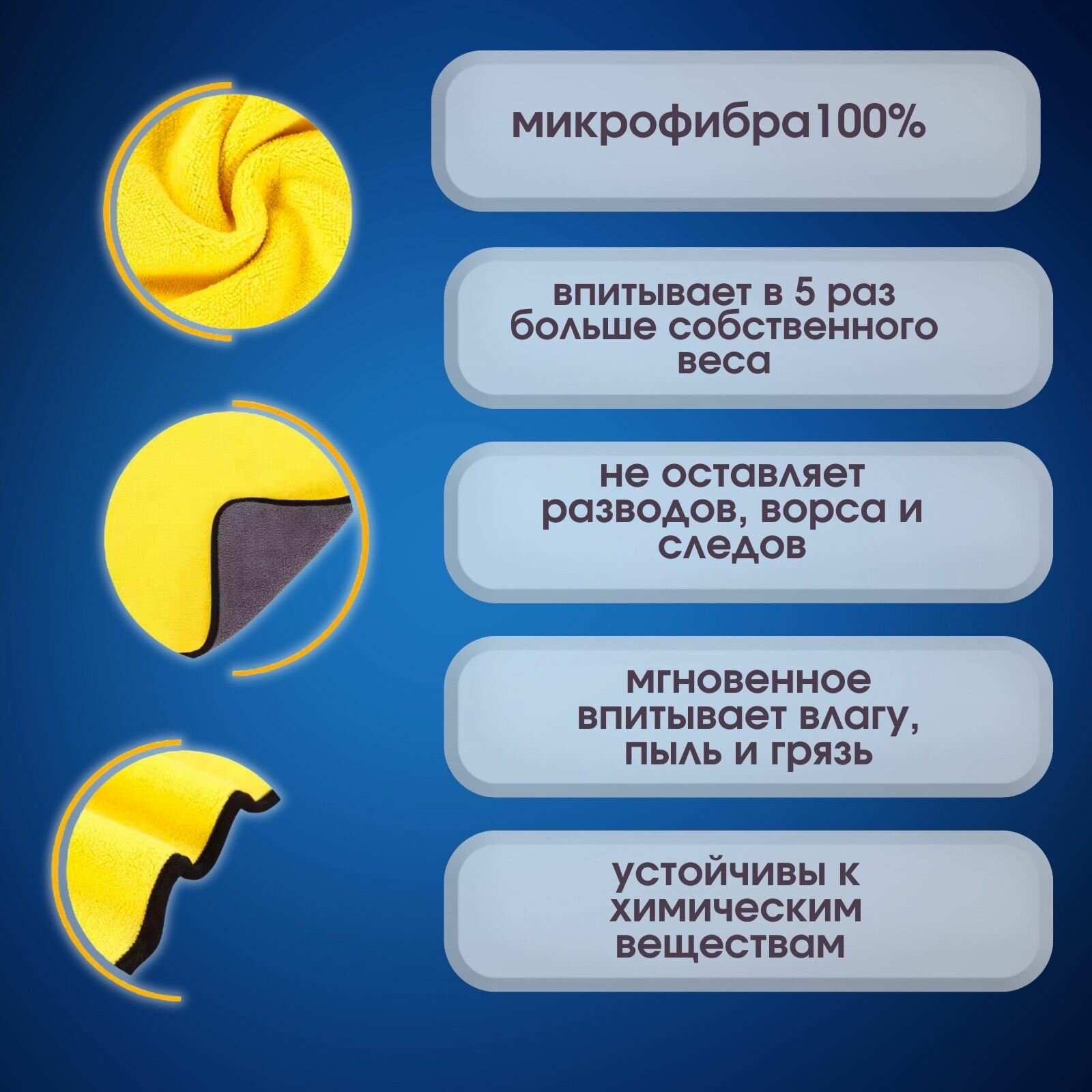 Микрофибра для авто супервпитывающая набор 3 шт, 30*40 см — фото 1