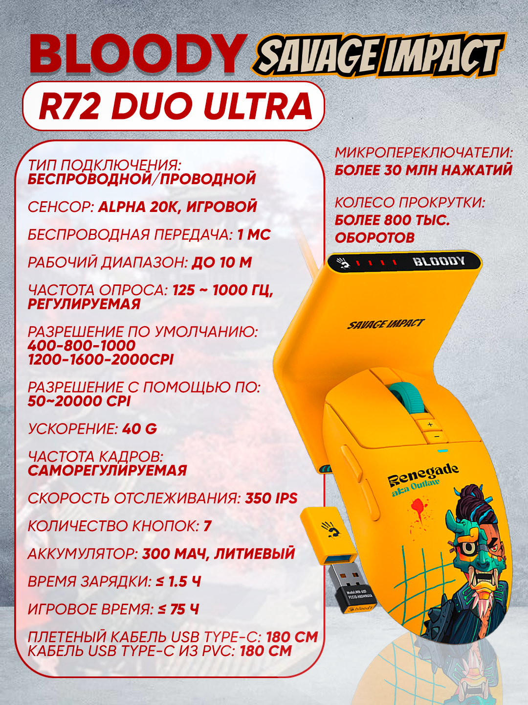Ультра точная игровая мышь Bloody R72 Renegade — 20000 Dpi Твоя победа начинается с точности
