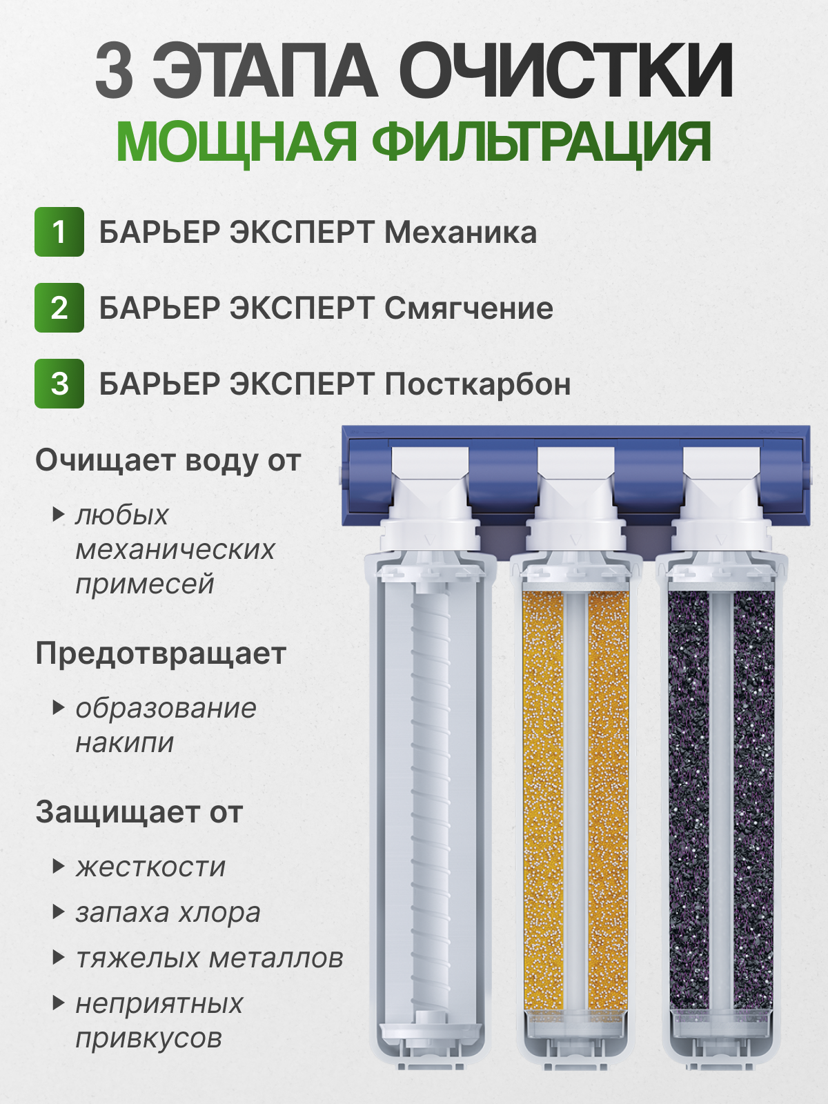 Фильтр эксперт Жесткость — фото 1