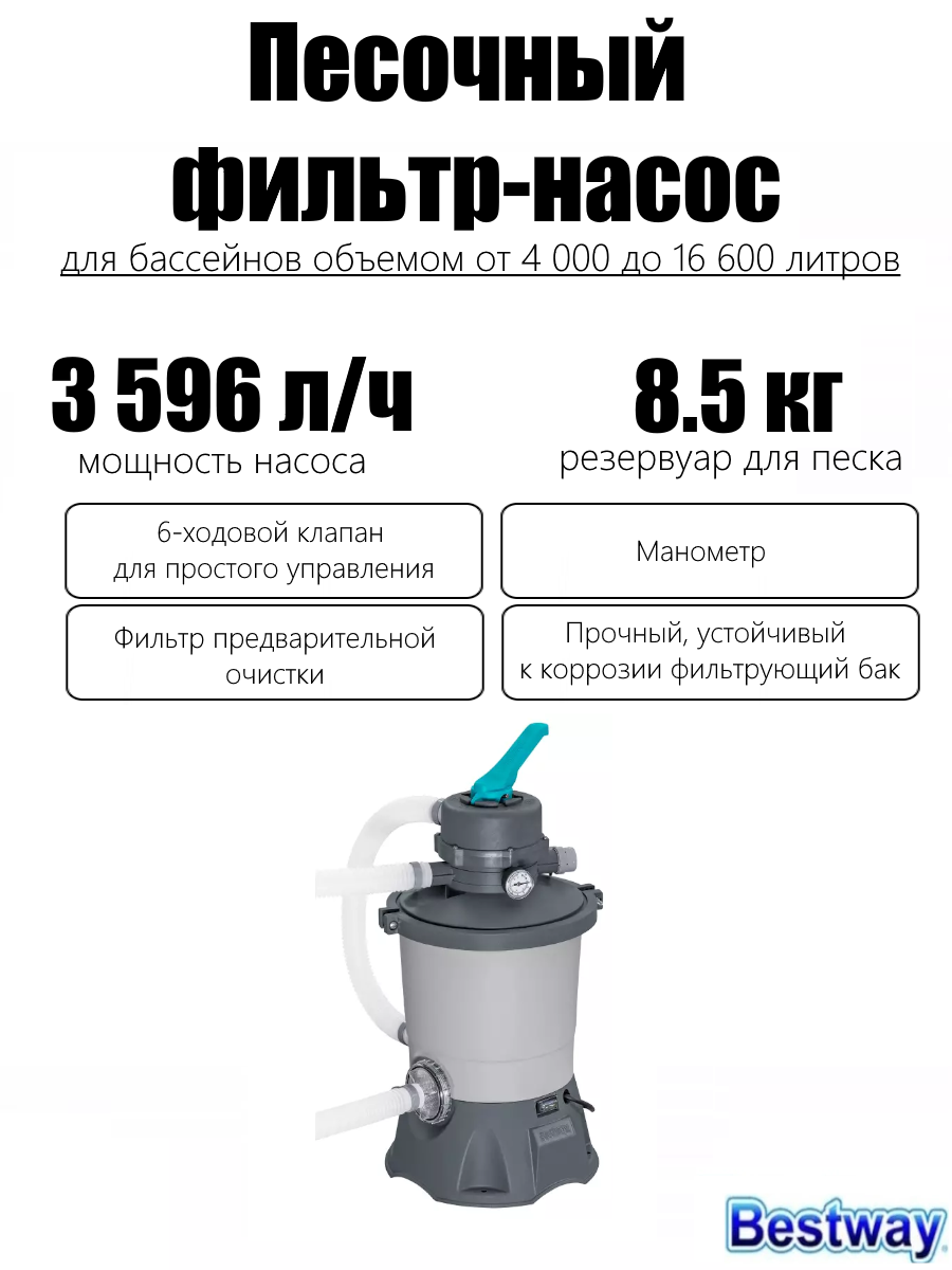 Песочный фильтр-насос 3028л/ч резервуар для песка 8.5кг фракция 0.45-0.85мм