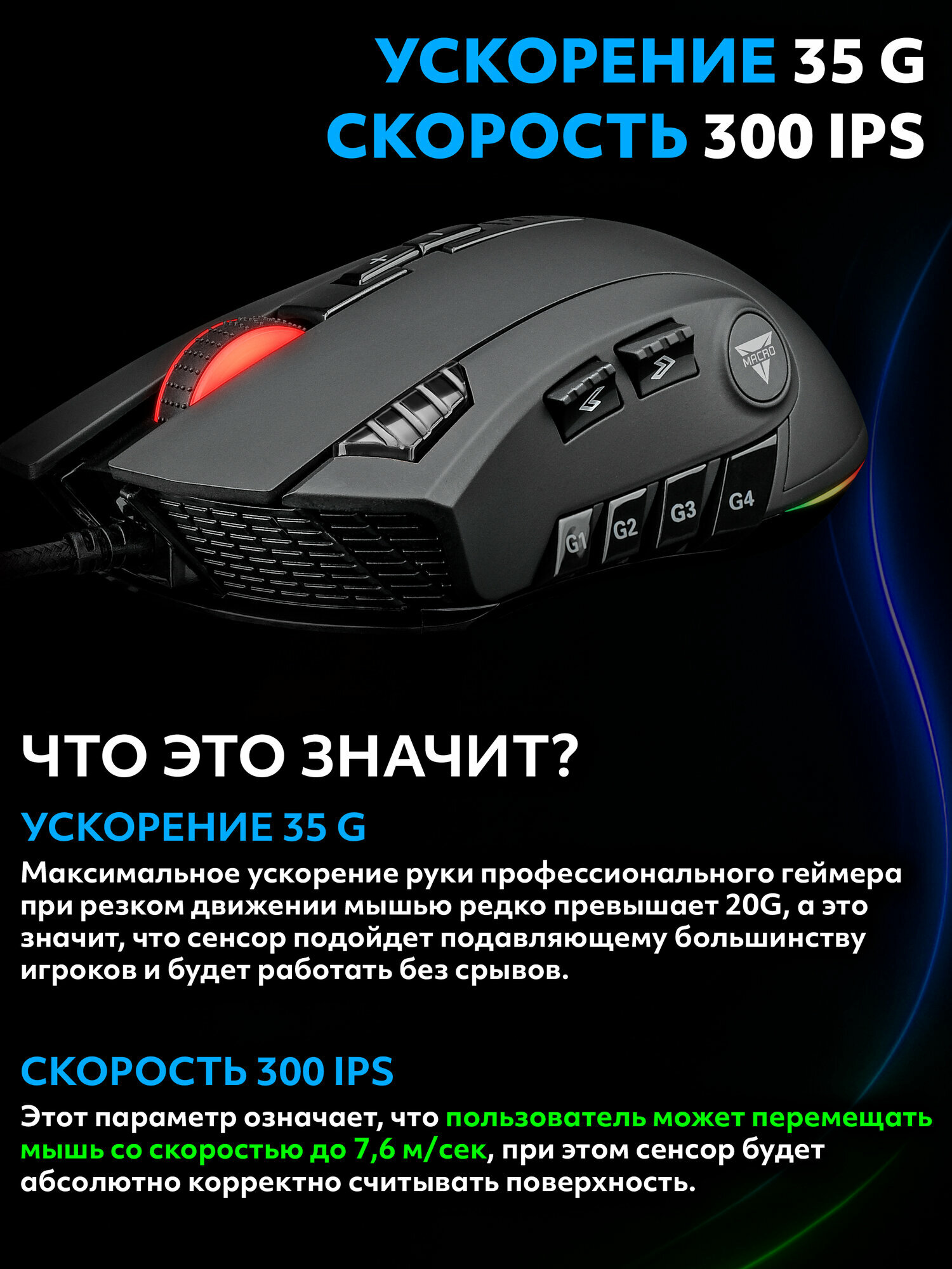 Мышь игровая PANTEON PS90, USB Type-A, оптическая, подсветка, 12 клавиш — фото 1