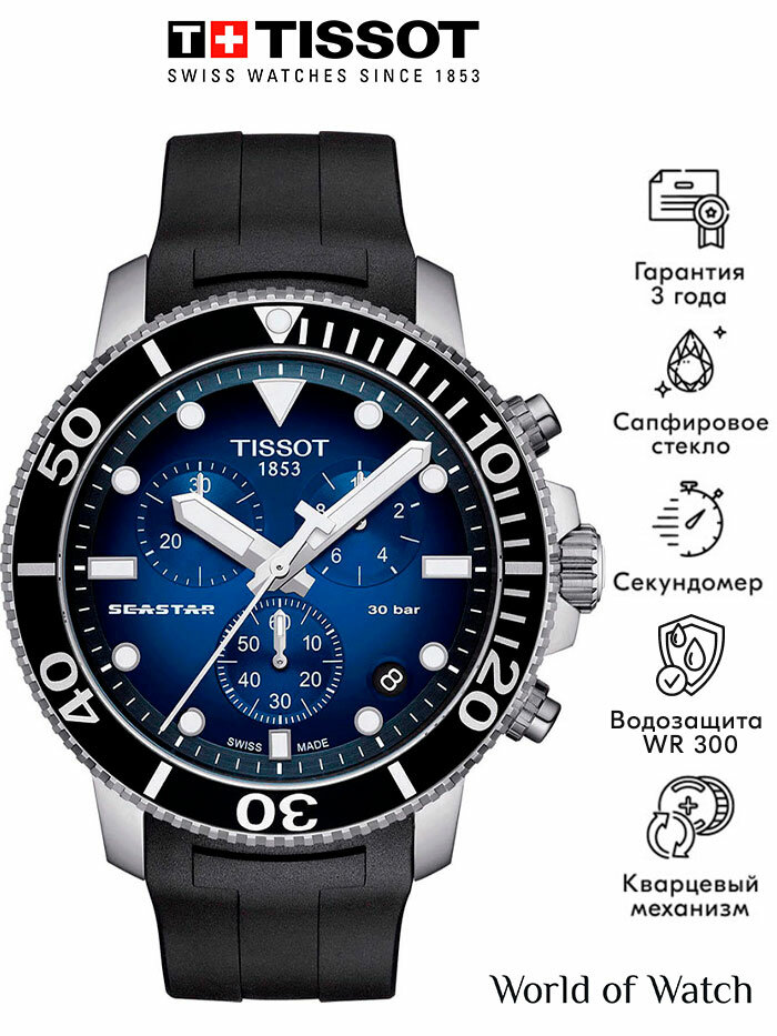 Наручные часы TISSOT T-Sport 