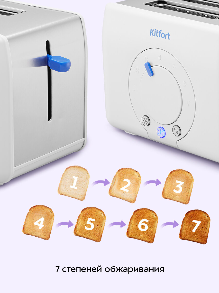 Тостер Kitfort КТ-6562 — фото 1