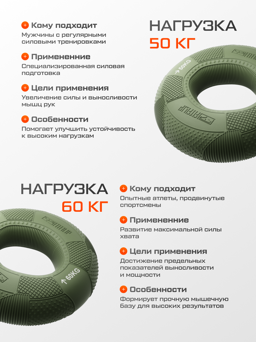 Нагрузка - 50кг - 60кг эспандер кистевой FITFILIP, модель TRY — фото 1