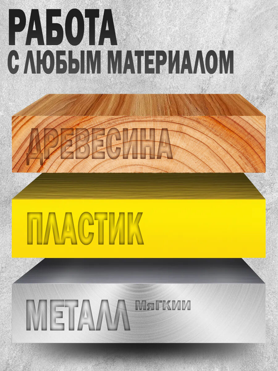Kingtree 7" Бесщеточная Портативная Циркулярная Пила С Защитным Кожухом(2 АКБ 5,0 Ач, гофроящик) — фото 1