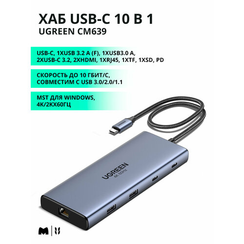 USB концентратор хаб UGREEN CM639 10 в 1 USB-C - USB-A 32USB-A 302USB-C 322HDMIRJ45 GigabitSD TF PD 4Kх60Гц серый 45380 6250₽