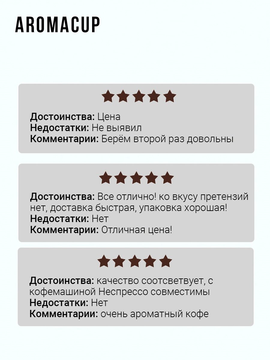 Набор кофе в капсулах для кофемашины Nespresso "Номер 5"/ AROMACUP — фото 1