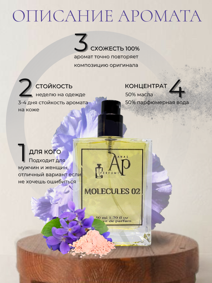 ПАРФЮМ МАСЛЯНЫЙ УНИСЕКС по мотивам ESCENTRIC MOLECULES 02 от ANAS PERFUME 50 мл — фото 1