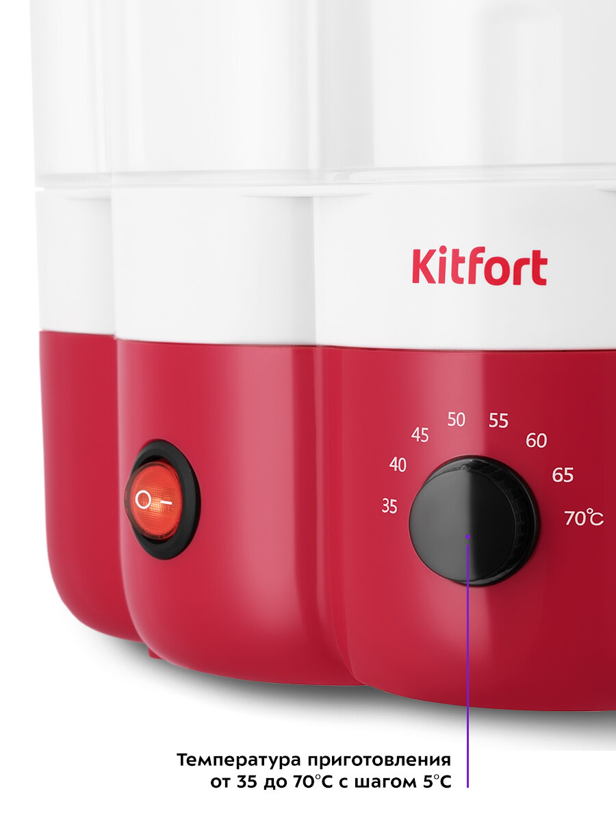 Йогуртница Kitfort КТ-6395 — фото 1