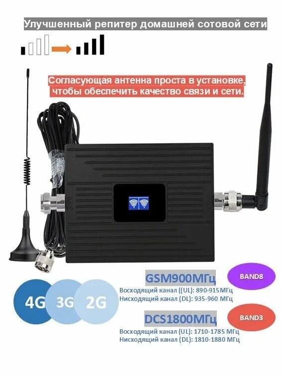 Усилитель сигнала GSM 4G 3G 2G LTE 900/1800 МГц с антенной для дома