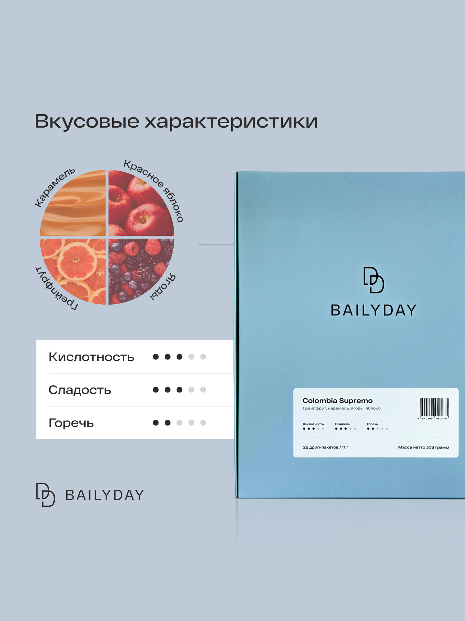 Дрип кофе Bailyday Колумбия Супремо (Молотый кофе в дрип-пакетах) 28 шт. по 11 г — фото 1