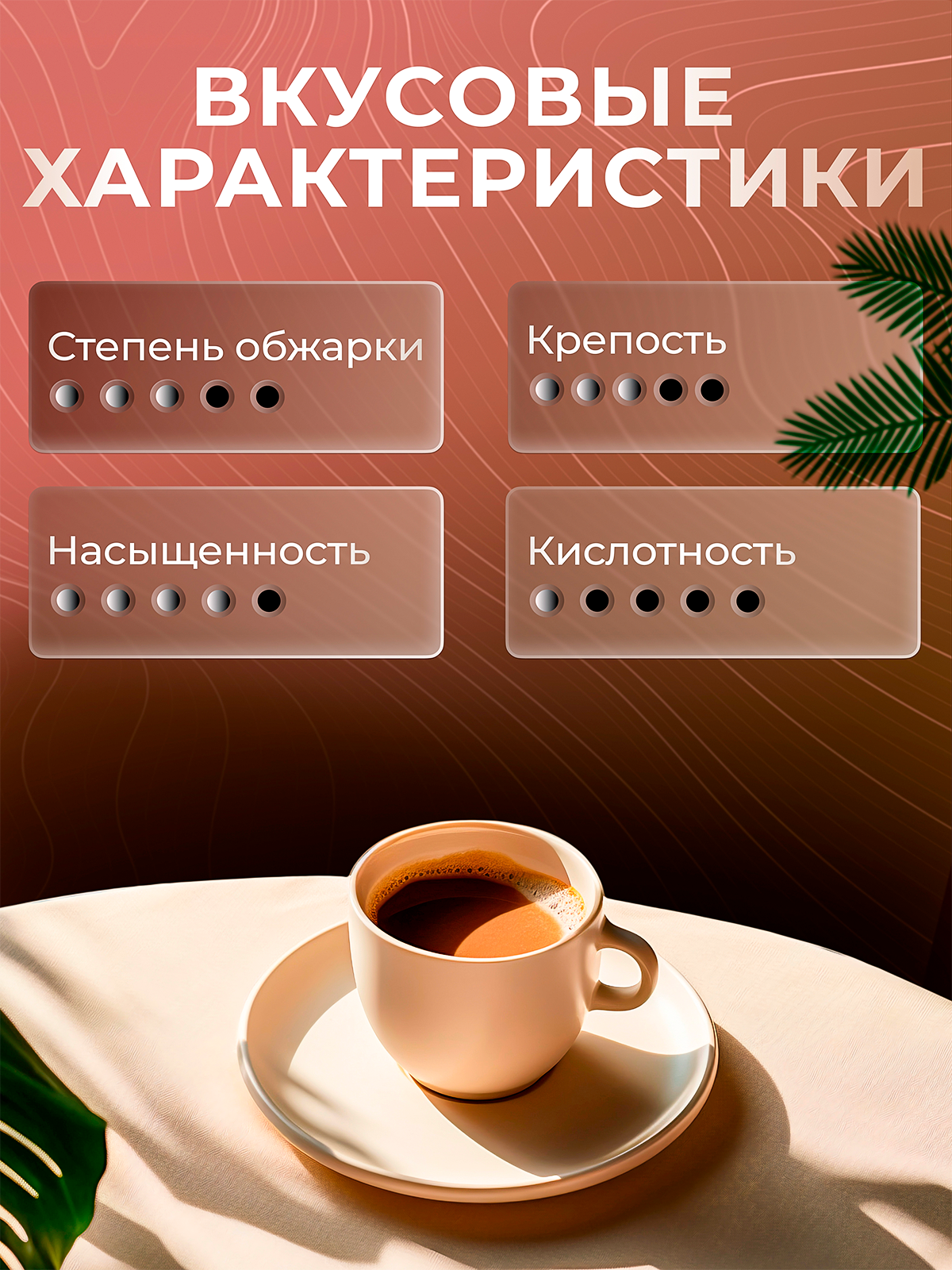 Обжарка по факту заказа Кофе в зернах шоколадница Эспрессо Бразилия/Эфиопия арабика 100%, 1кг — фото 1
