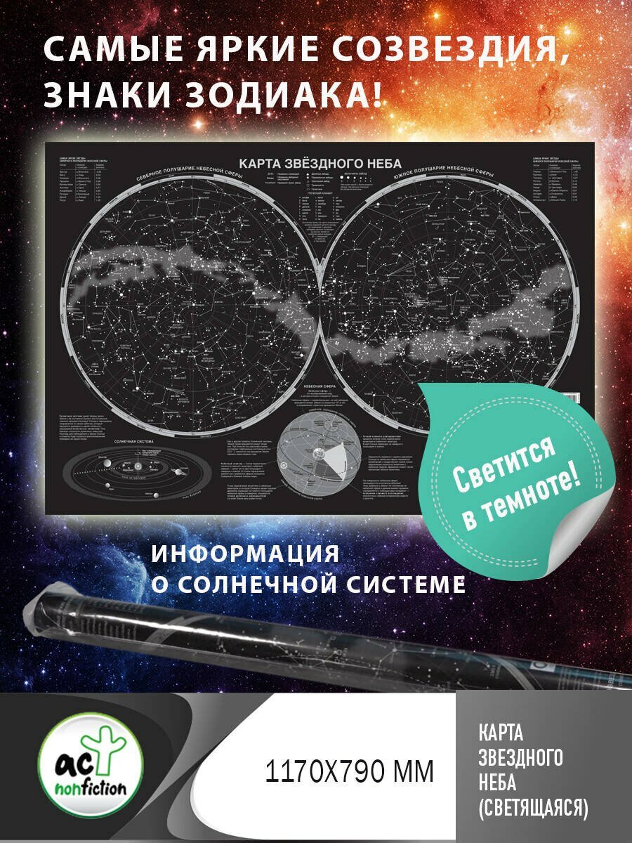 Карта звёздного неба (светящаяся) — фото 1