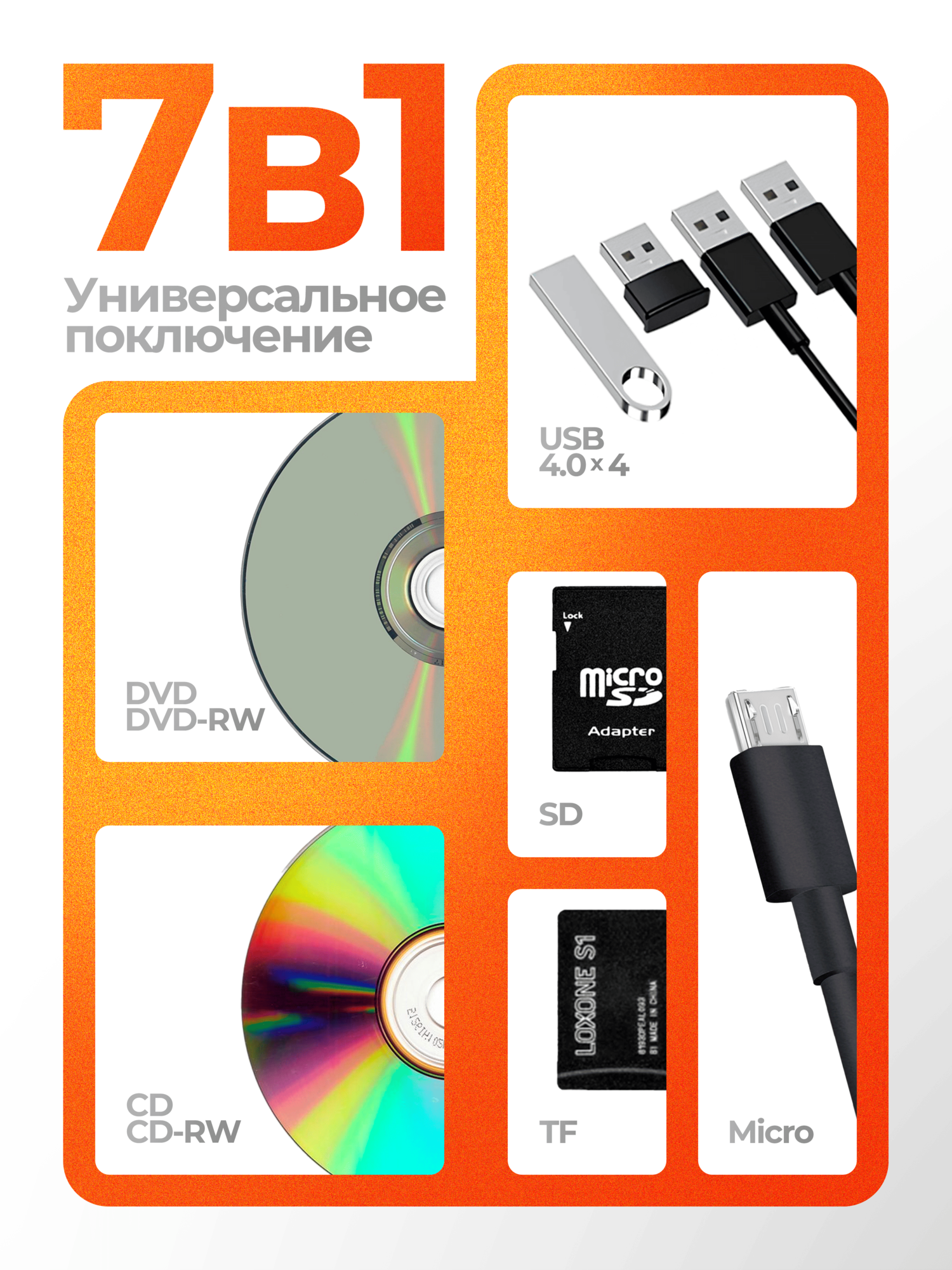 Внешний дисковод для ПК/ноутбука USB 3.0/Type-C, чтение/запись DVD/CD + Micro SD — фото 1