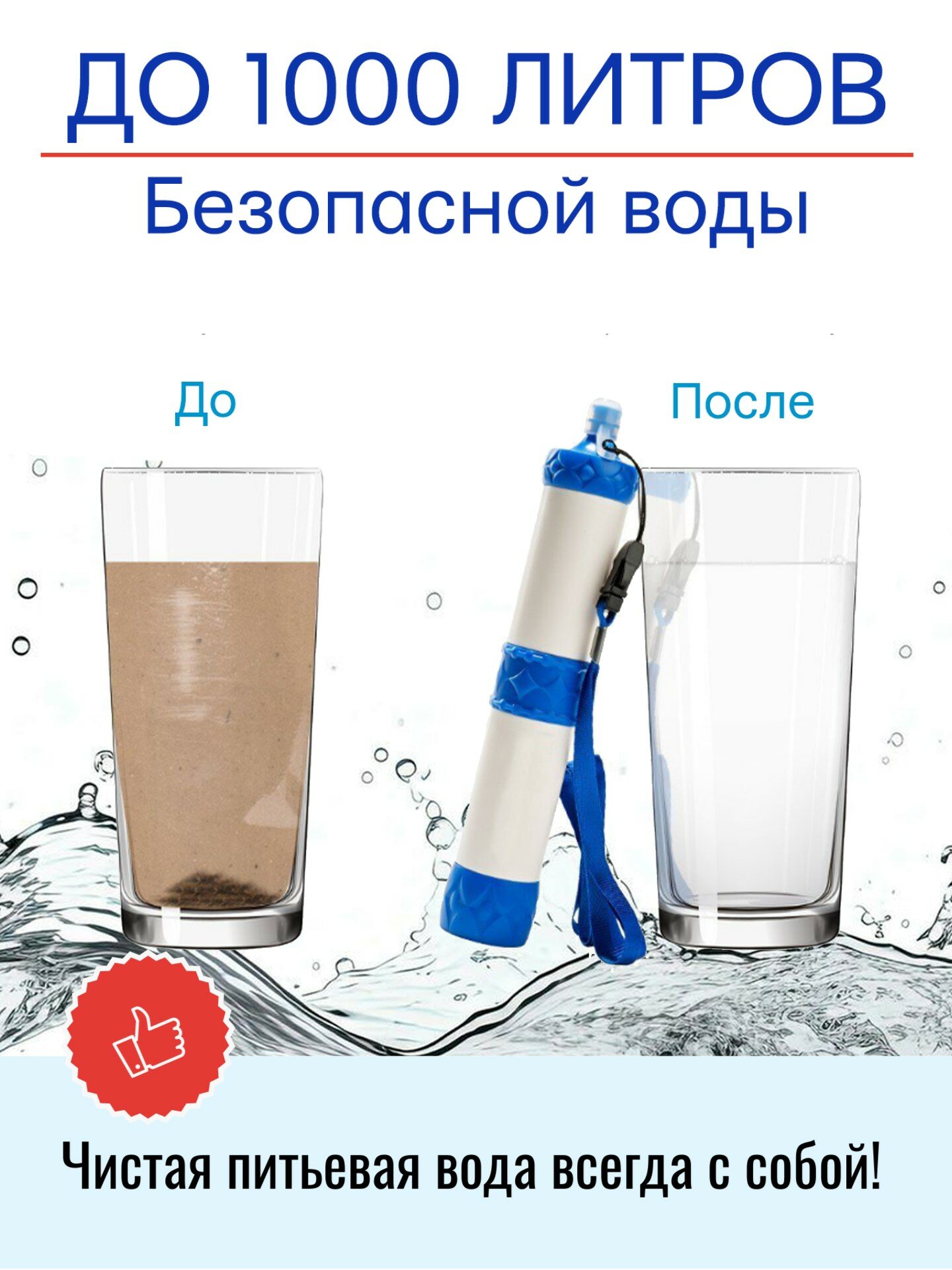 Фильтр для воды походный, фильтр-насос, высокая производительность, для холодной воды — фото 1