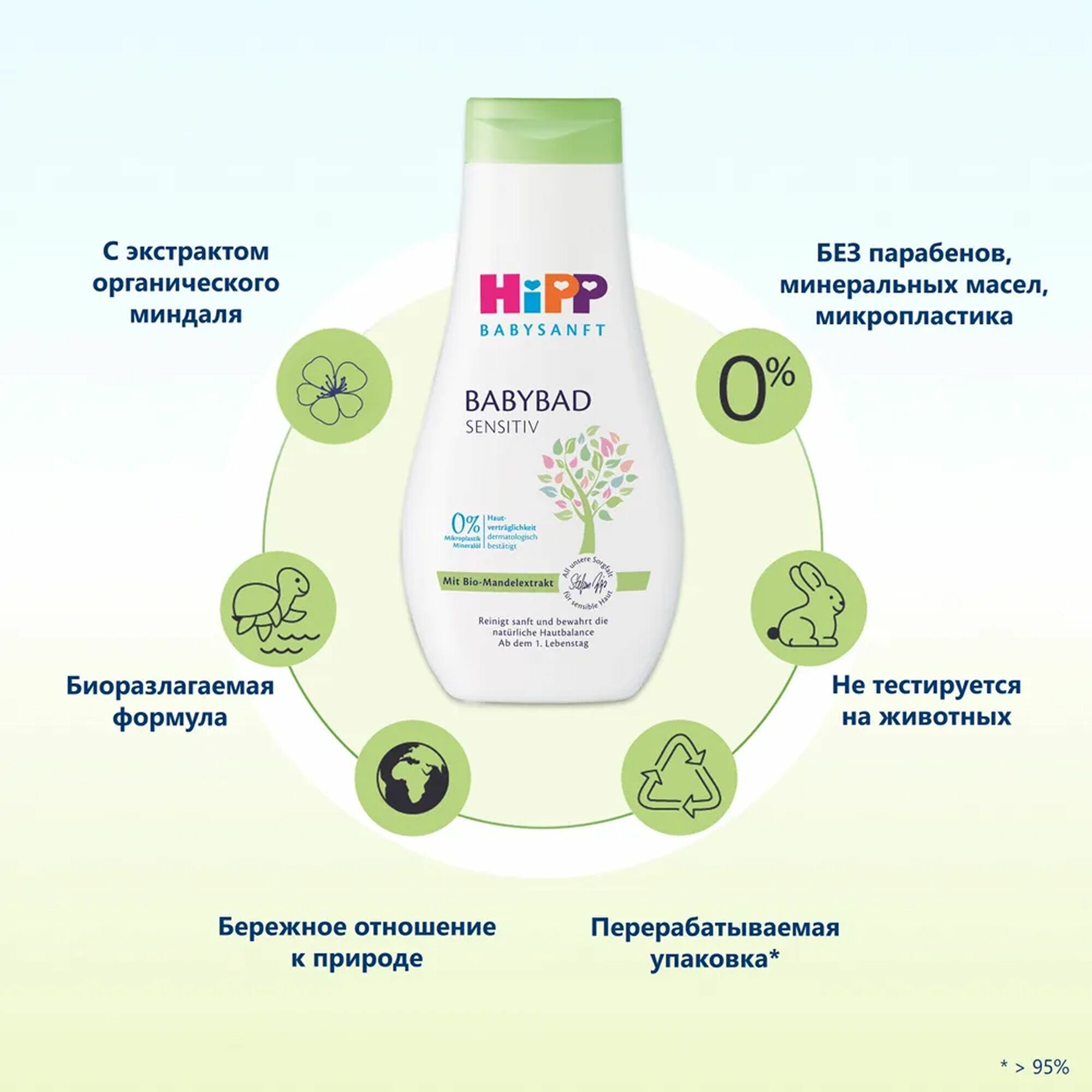Картинки Пена для ванн детская без слёз HiPP BABYSANFT для чувствительной кожи, 350 мл