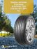 Летние шины Tracmax X-Privilo TX3 225/50 R17 98Y XL