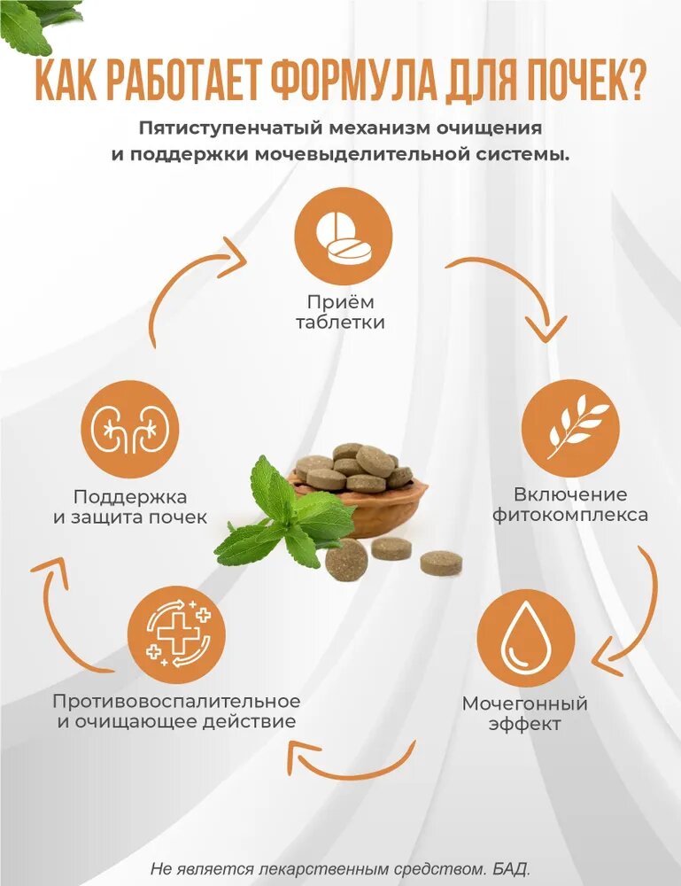 Бад Для Мочеполовой Системы Мочегонное таблетки для почек от отеков ног, тела и лица лимфомиозот