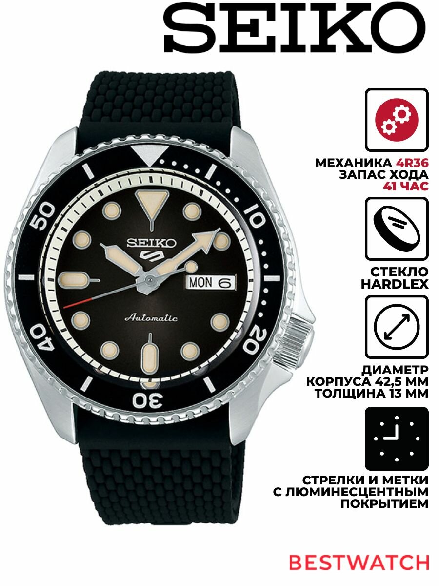 Наручные часы