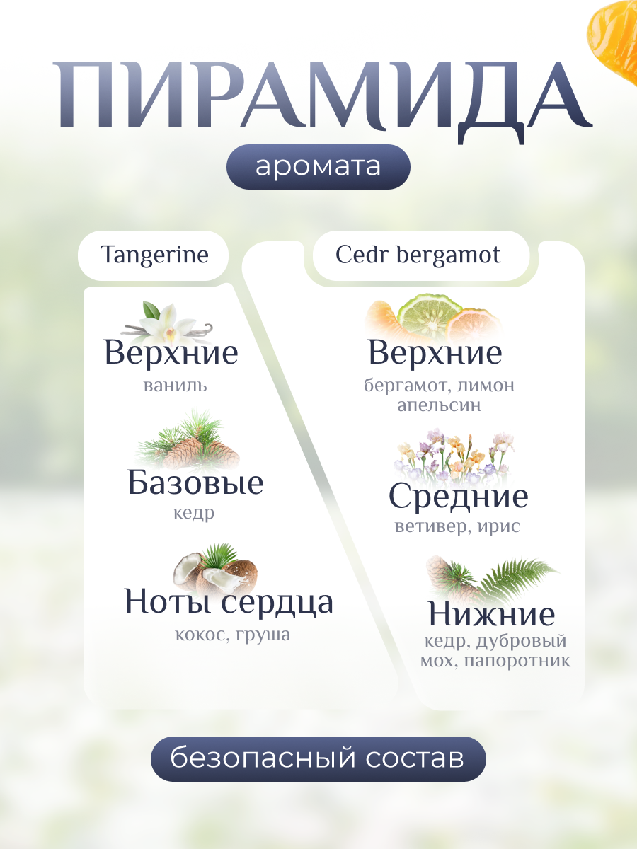 Набор ароматических диффузоров с палочками Midori DREAM 2 шт — фото 1