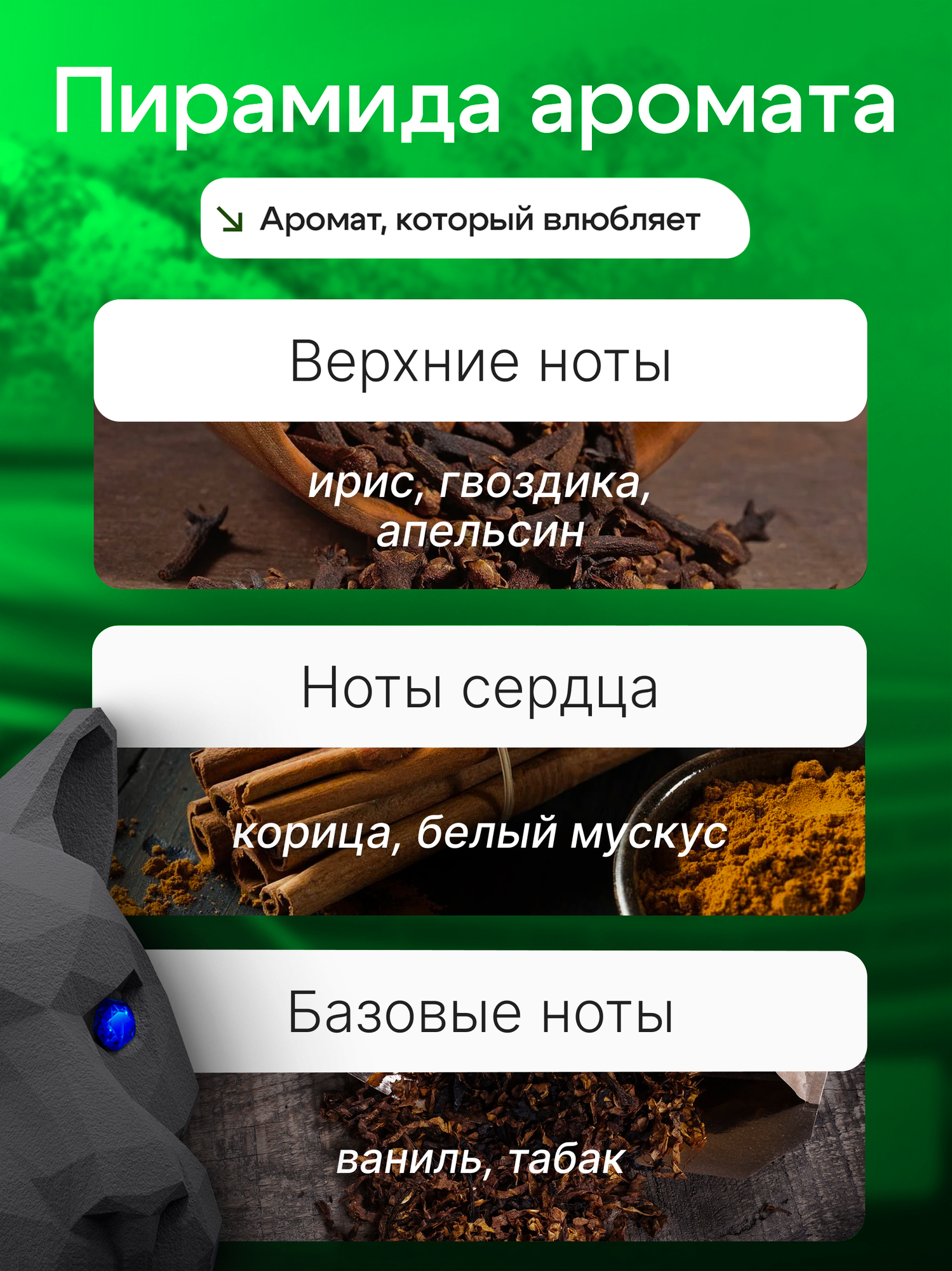 Ароматизатор для автомобиля мужской на дефлектор MEDORI SPARKLING TWILL — фото 1