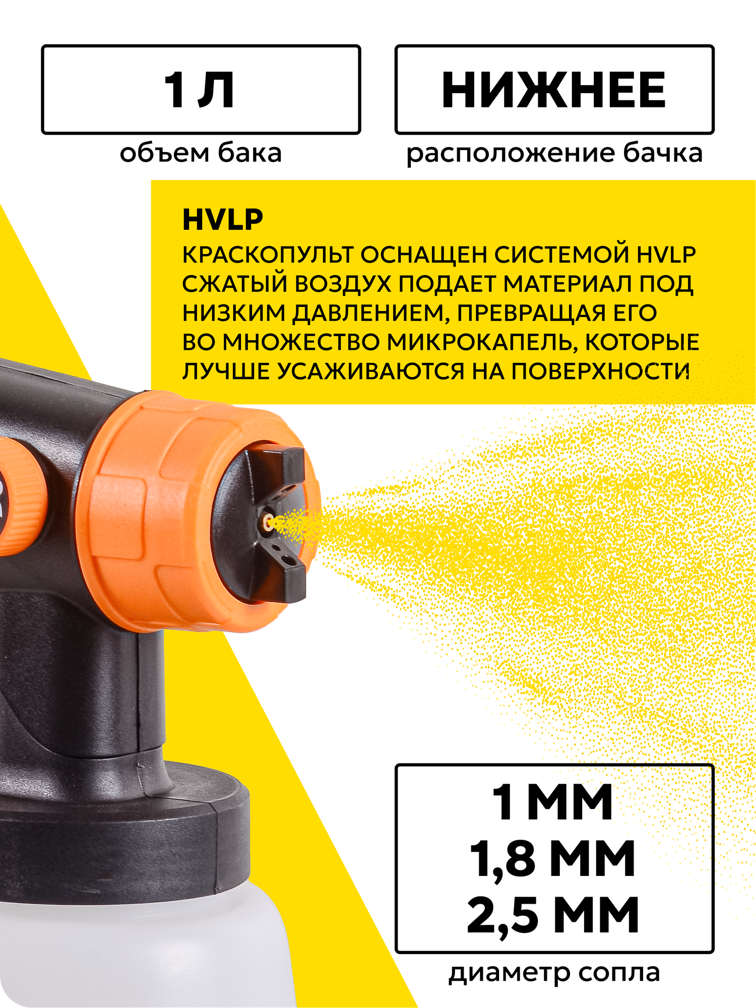 Краскопульт аккумуляторный, Вихрь АКП-20Li, 1 АКБ и ЗУ, 3 Ач, 20 В, 0.8 л/мин — фото 1