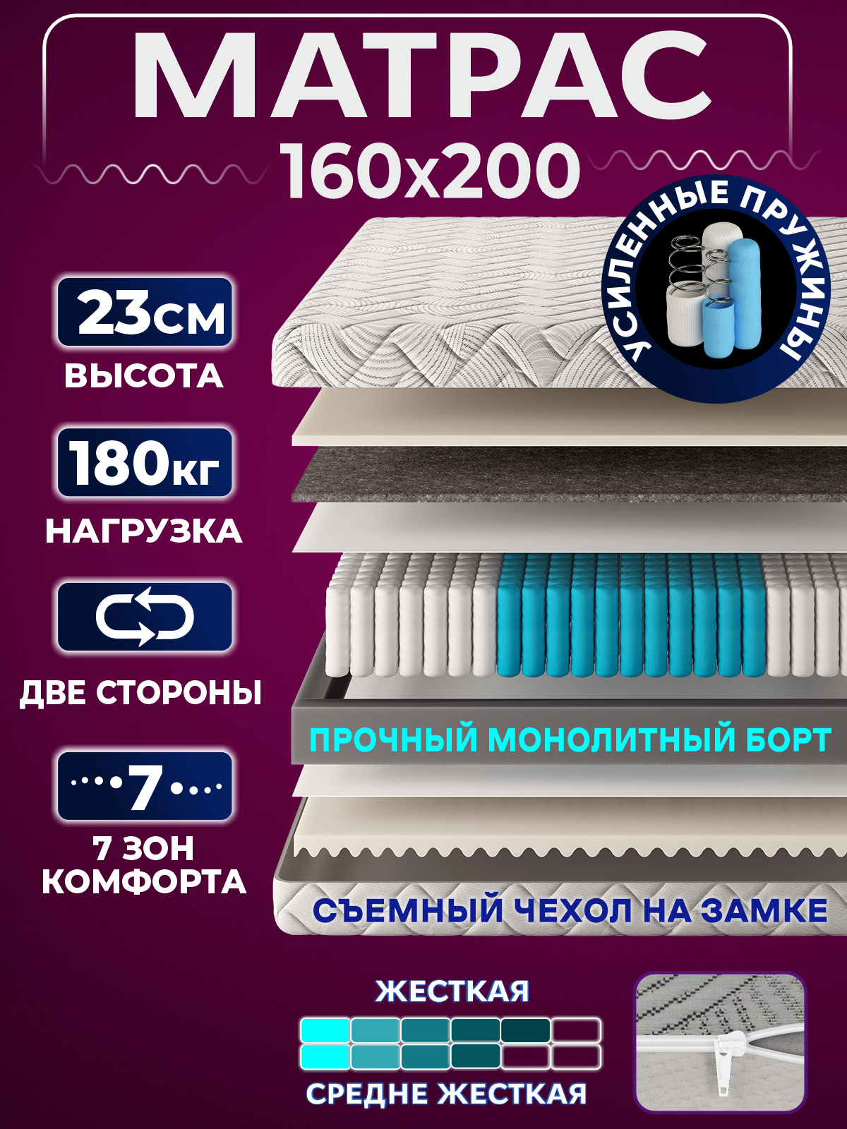 Ортопедический двуспальный матрас 160х200 см на кровать, независимый пружинный блок, съемный чехол Ами Мебель