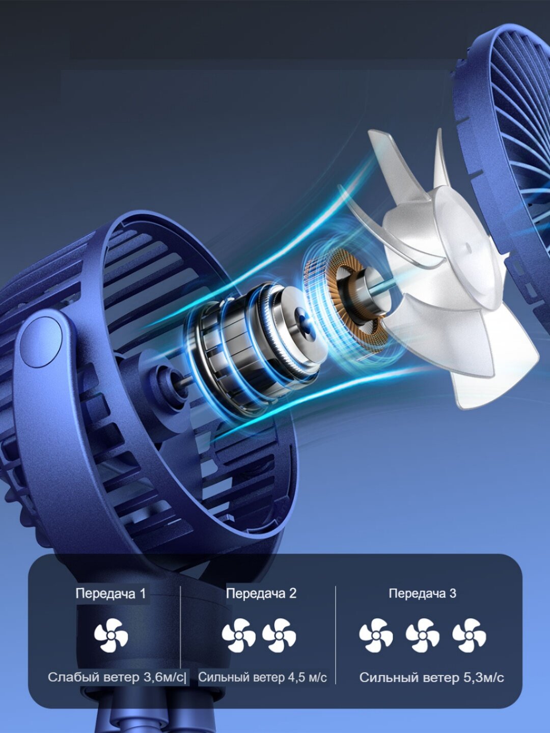 Вентилятор для коляски Coolpad M25, с цифровым дисплеем, портативная, USB, 3 скорости — фото 1