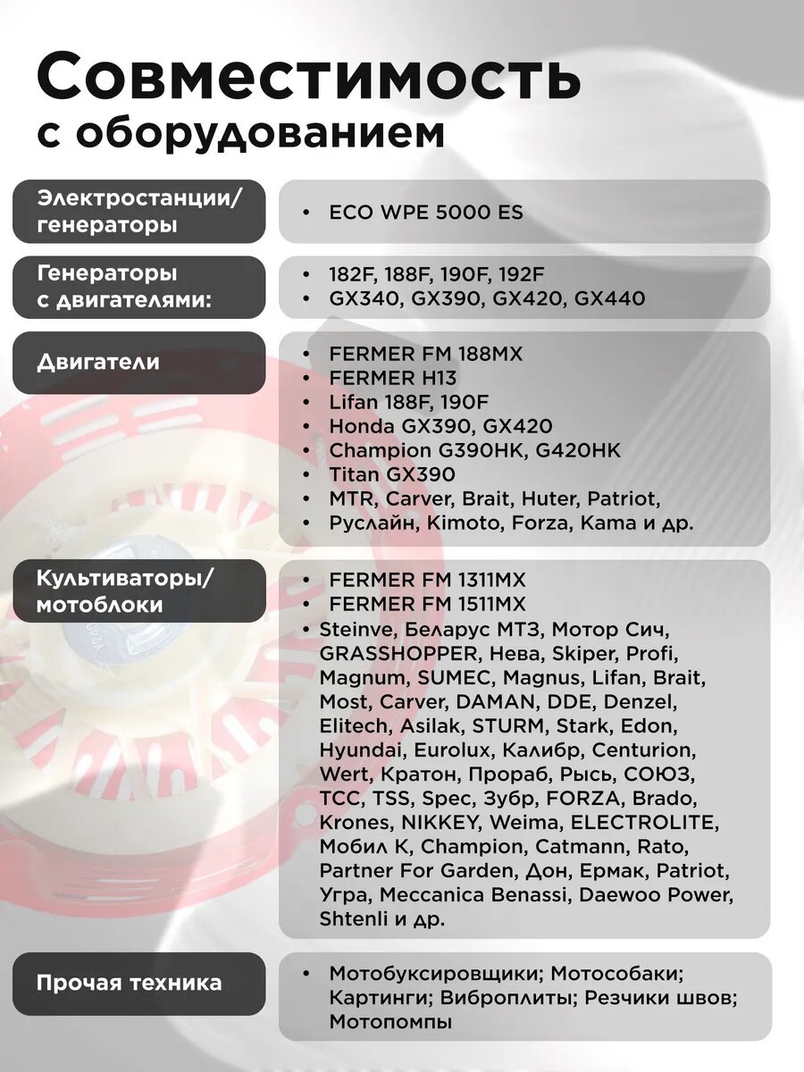 Стартер для двигателя мотоблока или культиватора 188F (FMS-01101) — фото 1