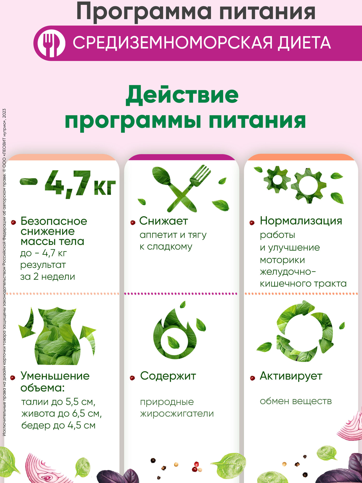 Средиземноморское меню 30 блюд кейс Худеем за неделю от Леовит программа питания жиросжигатель для похудения — фото 1