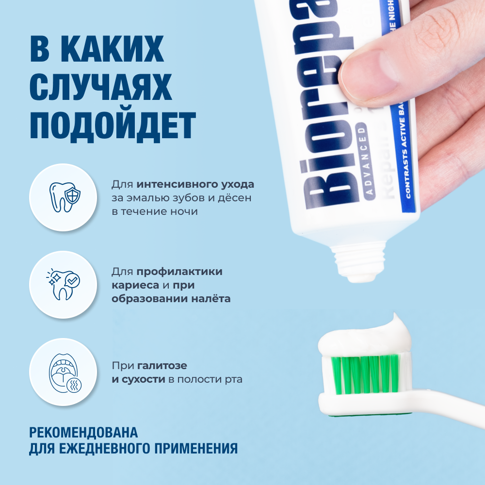 Зубные Пасты Зубная паста Biorepair Intensive Night Repair, ночное восстановление, 75 мл