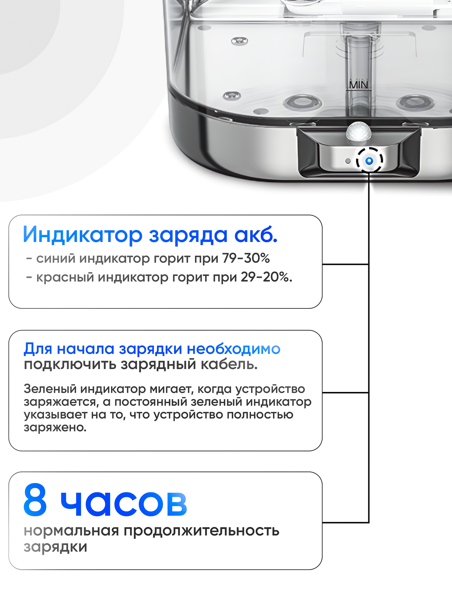 Питьевые Фонтанчики Xiaomi Беспроводная поилка фонтан для кошек и собак с датчиком движения 2 л