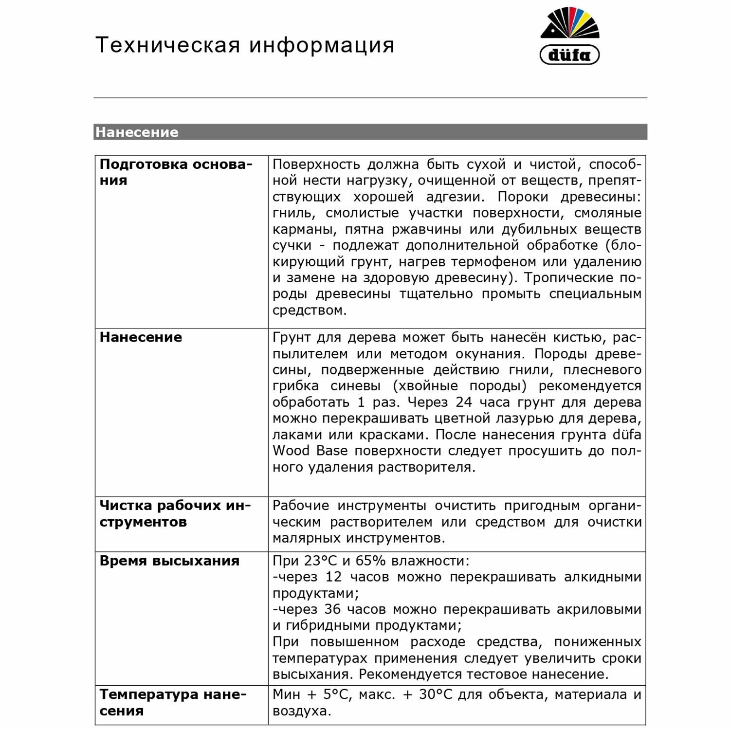 Грунт для защиты древесины Dufa Wood Base с биоцидом бесцветная 1 л — фото 1