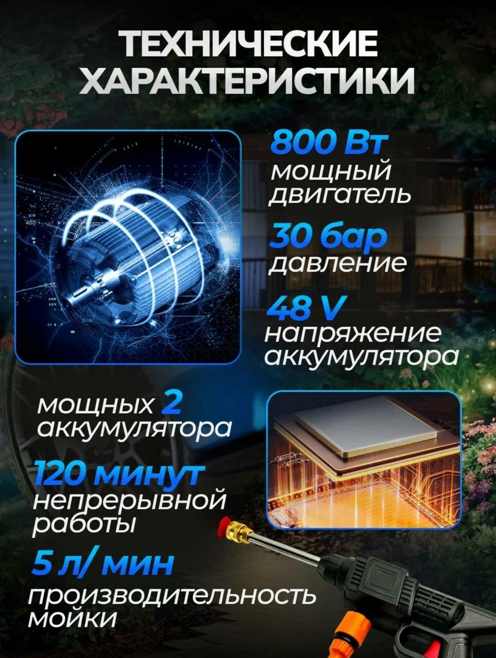 Аккумуляторная мойка высокого давления MDHL для автомобиля в кейсе — фото 1