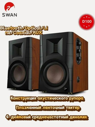 Изображение товара Компьютерная акустика