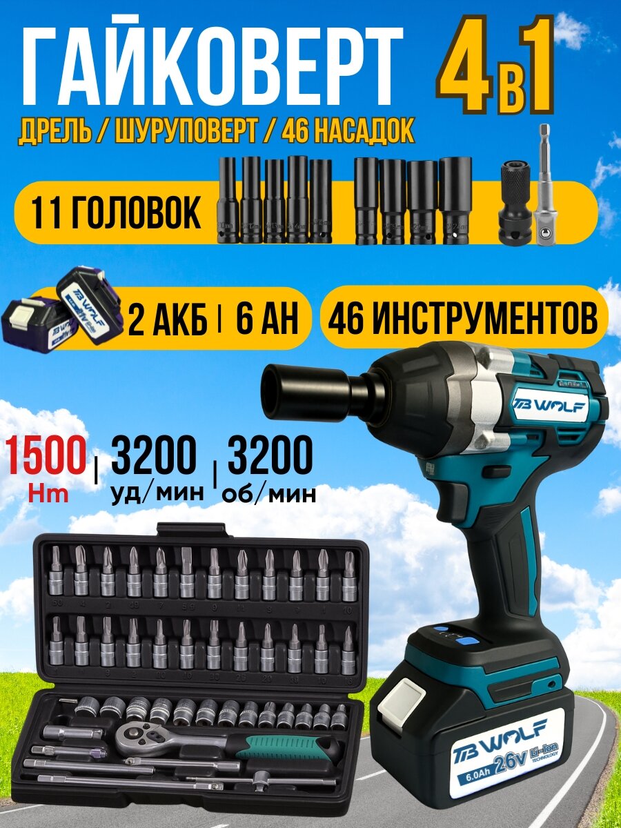 Набор инструментов для автомобиля профессиональный 46 предметов/ Гайковерт аккумуляторный ударный 21V 2 АКБ TIBWOLF
