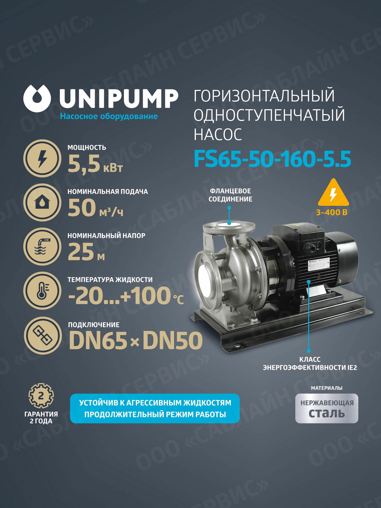 Консольно-моноблочный насос FS65-50-160-55 (проточная часть нерж. сталь до 100 С)