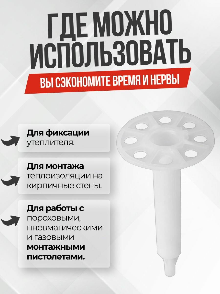 Тарельчатый дюбель гриб с гвоздем для монтажных пистолетов IN90 (100 шт/уп) FEDAST — фото 1
