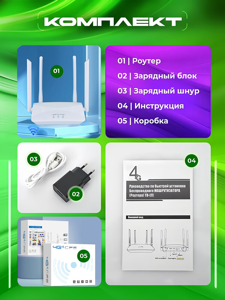 Роутер LTE 4G с SIM картой, Wi-Fi 2.4GHz, 300 Мбит/с, 4 антенны — фото 1