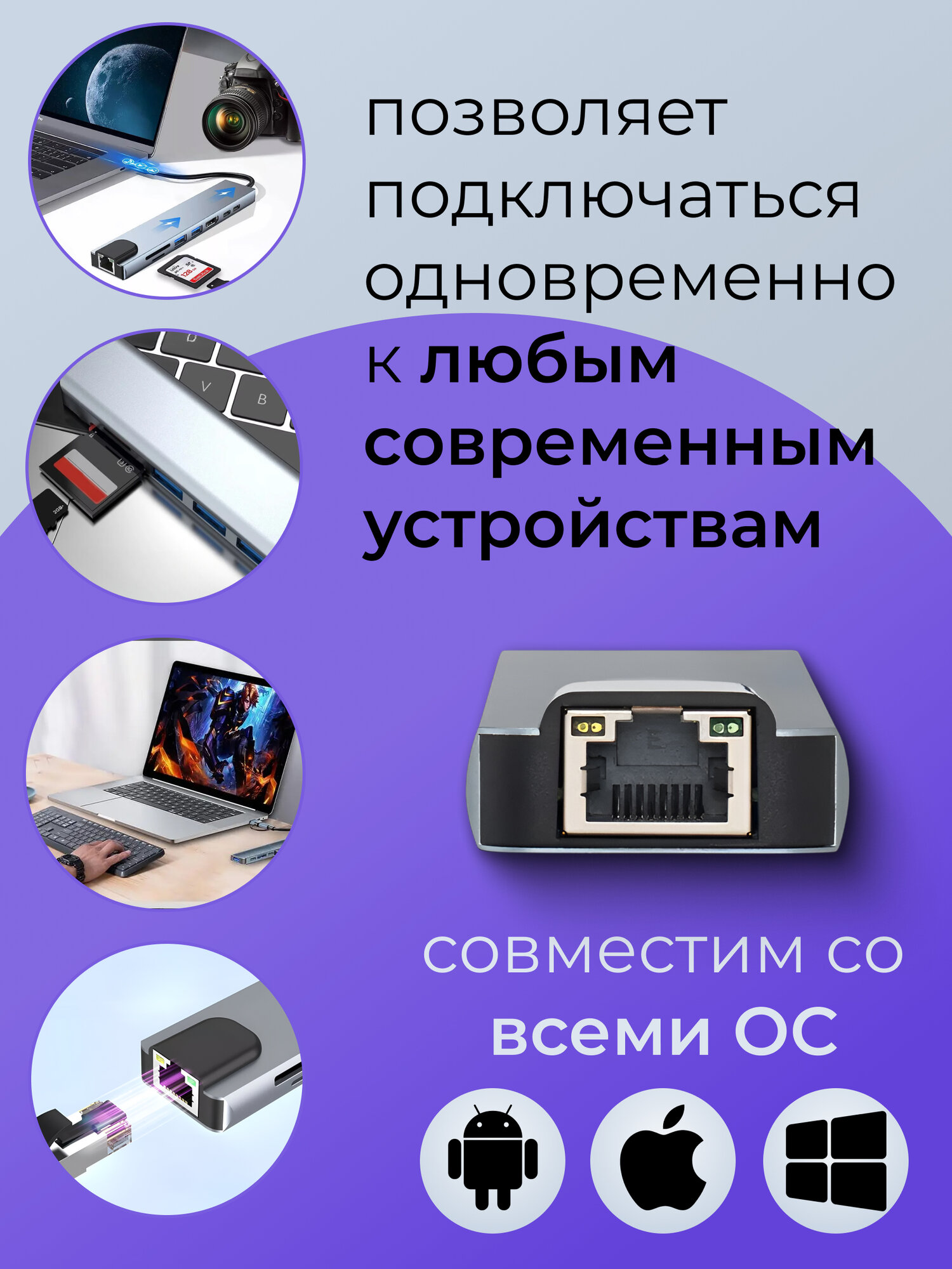 ХАБ Разветвитель 8 в 1 HUB /переходник, концентратор адаптер / 4k Hdmi RJ45 — фото 1