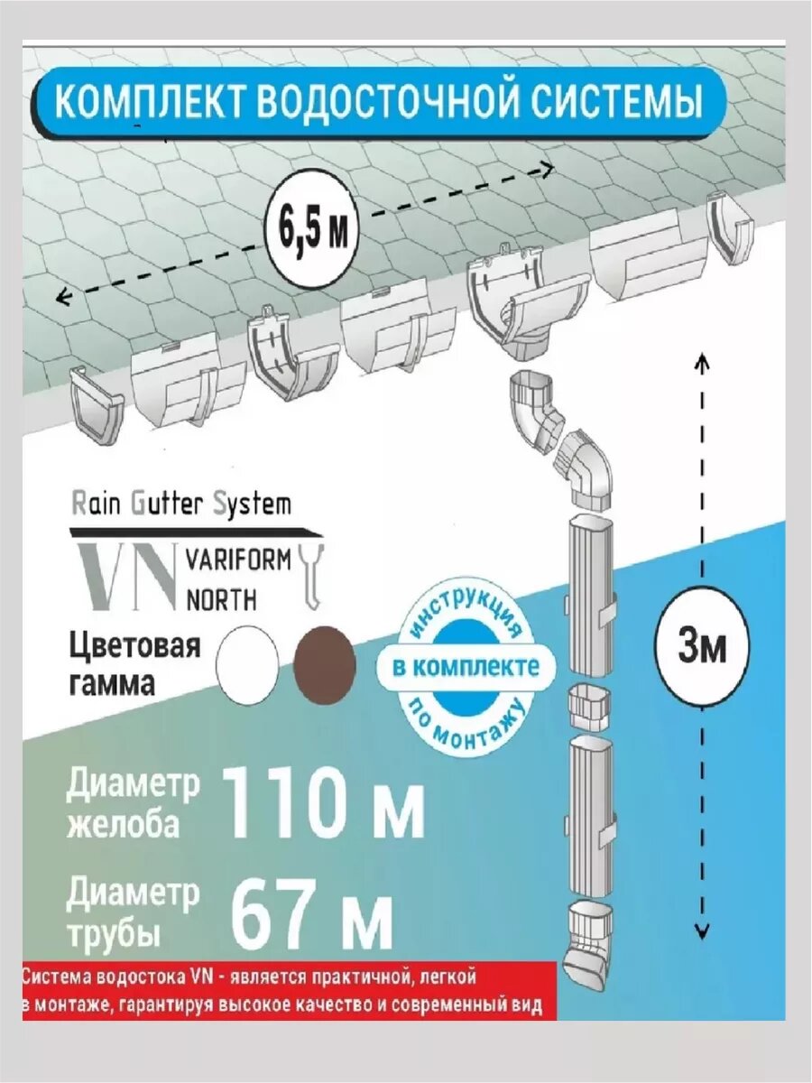 Водосток для крыши дома U110/67 для крыши 65 м белый