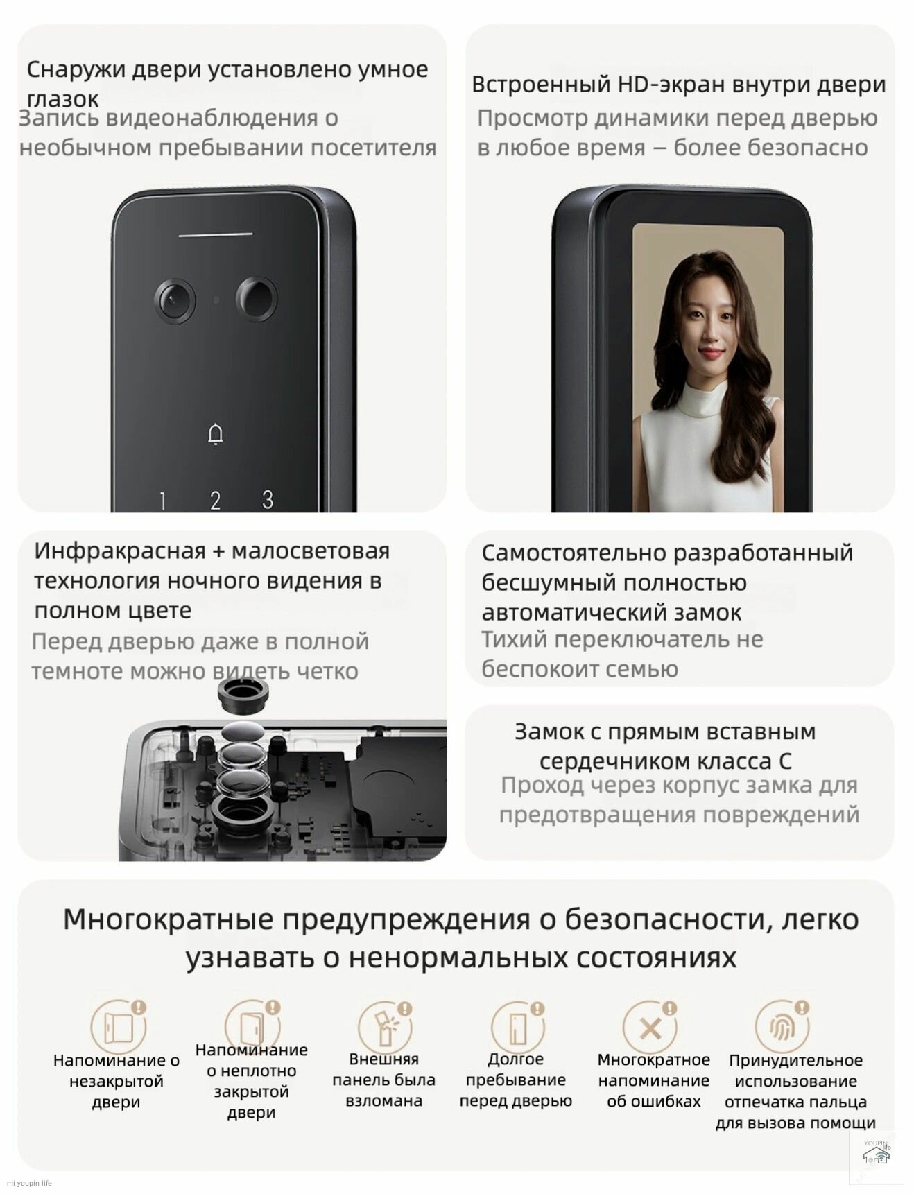 Дверные Замки Xiaomi Умный дверной замок Версия кошачий глаз с большим экраном Xiaomi Smart Door Lock 2 Cat eye version XMZNMS12OD(Mihome APP, HyperOS), Черный