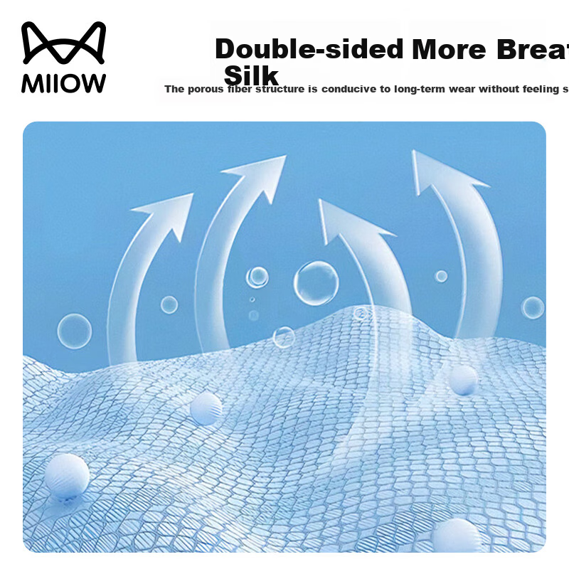 Маски Для Сна Xiaomi Маска для сна MiiOW