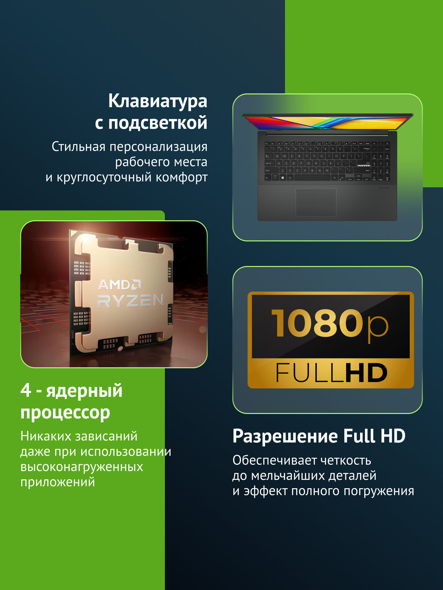 Ноутбук Asus VivoBook E1504FA-BQ038W Ryzen 5 7520U/8Gb/SSD512Gb/15.6"/IPS/FHD/W11H/black — фото 1