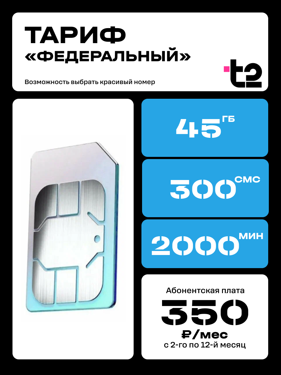 SIM-карта Tele2 — 45 ГБ интернета, 2000 минут, 300 СМС | тариф за 350 рублей | для всех устройств