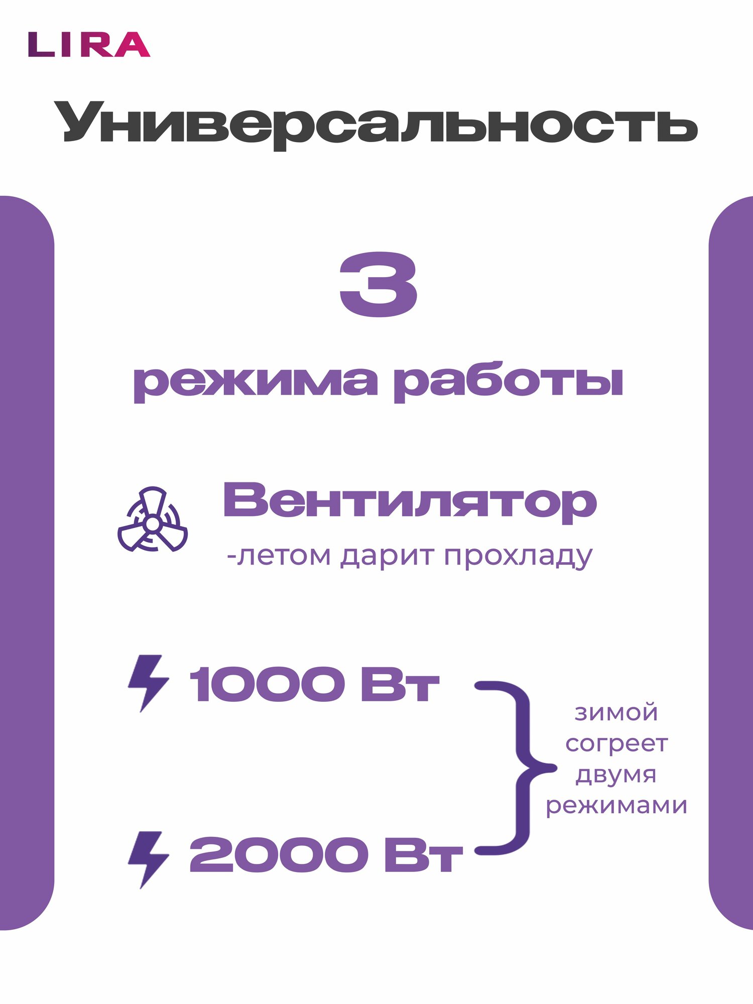 Тепловентилятор/кондиционер напольный, обогреватель для дома электрический мини LIRA ТВС-6, 2000 Вт, площадь обогрева 20 кв. м. — фото 1